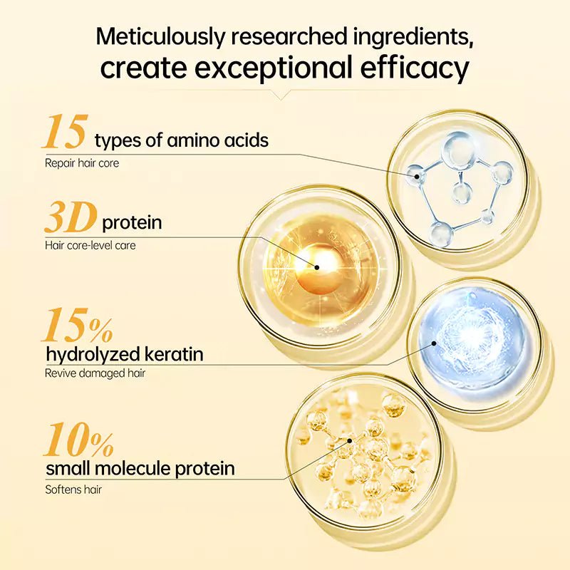 SilkNova – Domptent les cheveux crépus et garantissent immédiatement une belle chevelure digne d'un salon de coiffure.